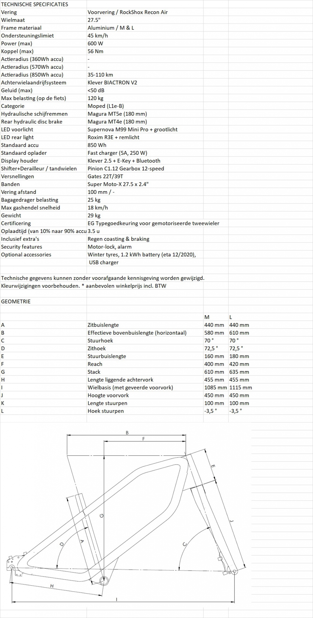 Specificaties x speed pinion