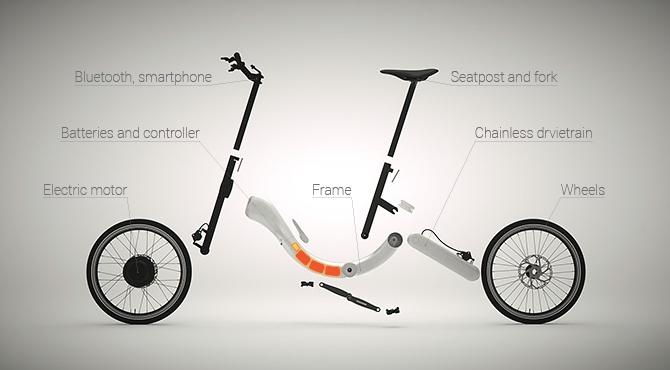 Jivr fiets 4